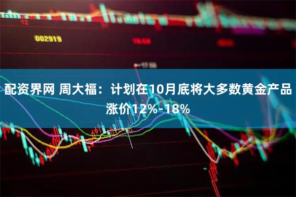 配资界网 周大福：计划在10月底将大多数黄金产品涨价12%-18%