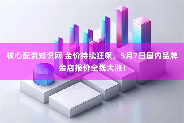 核心配资知识网 金价持续狂飙，5月7日国内品牌金店报价全线大涨！
